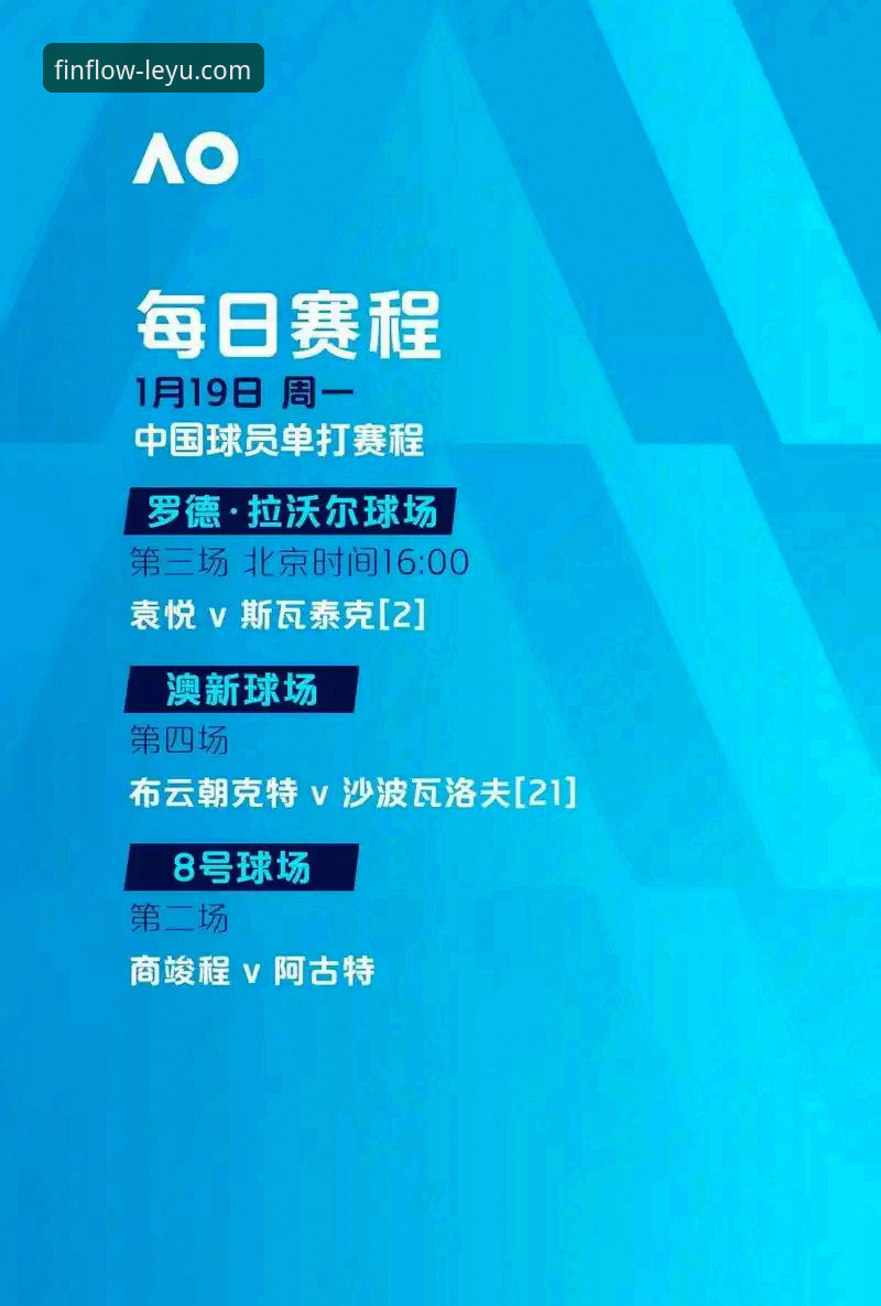 乐鱼体育老用户分享：世预赛附加赛狂欢夜，这四支球队的晋级之路太刺激了
