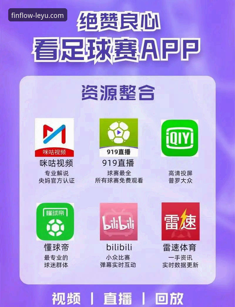 乐鱼体育注册iOS版 vs 传统体育APP：创新体验全面对比